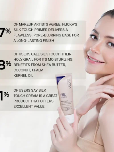 Flicka Silk Touch Concentrate | 3-in-1 | Primer, Moisturizer & Sunscreen