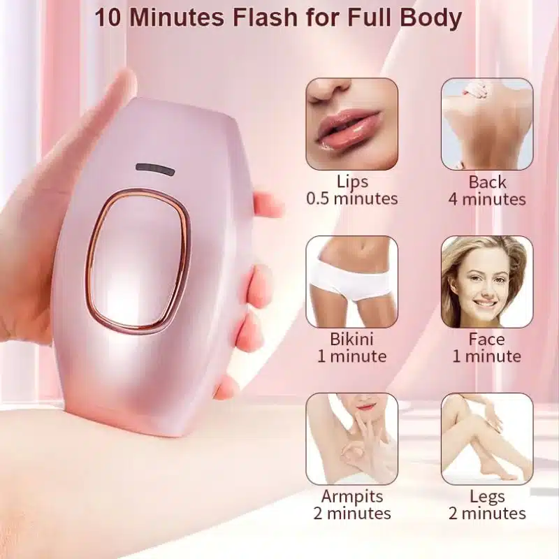 IPL Laser Hair Removal Device | Permanent Hair Reduction Epilator | Painless Body Hair Remover - Image 5